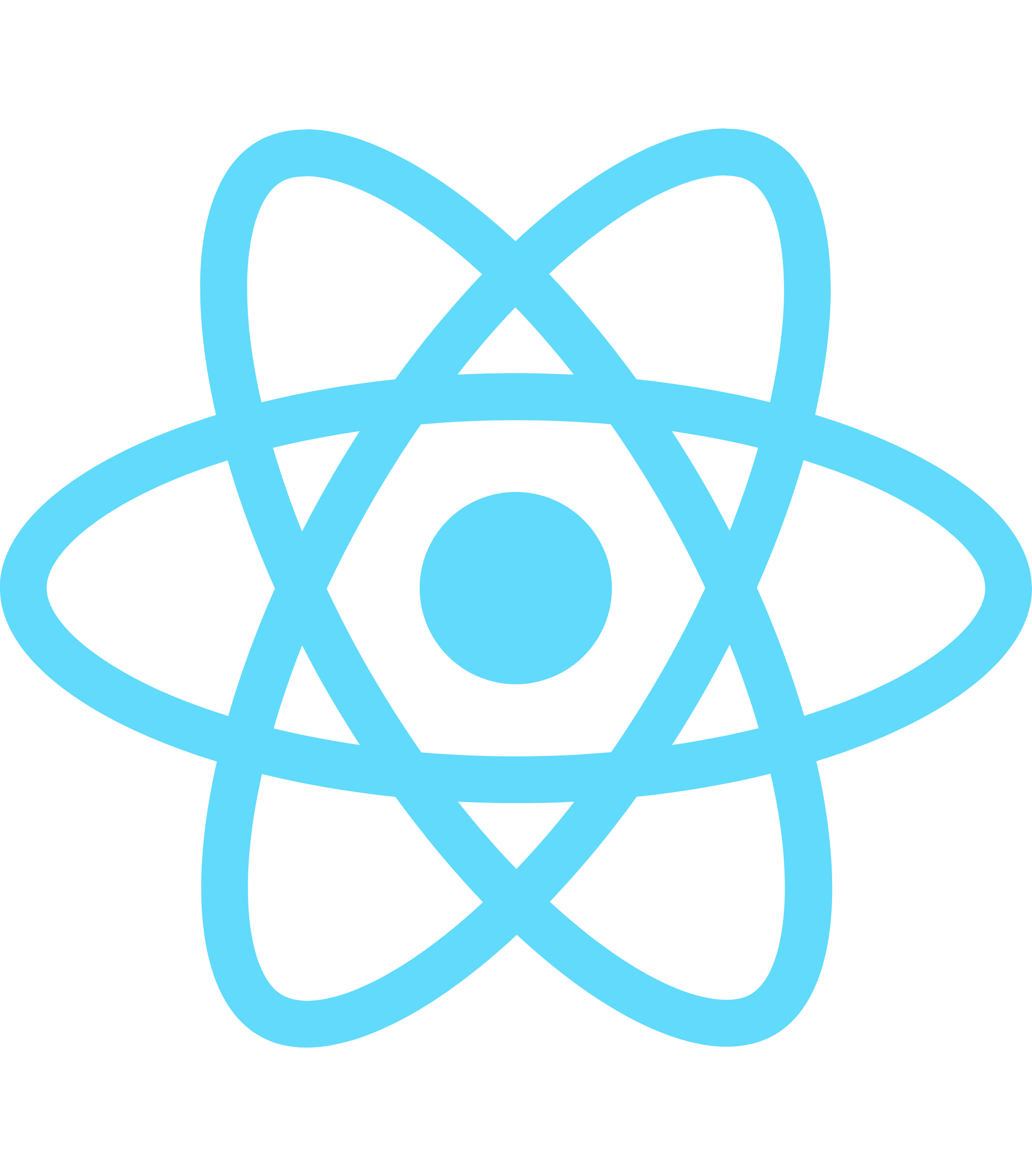 React